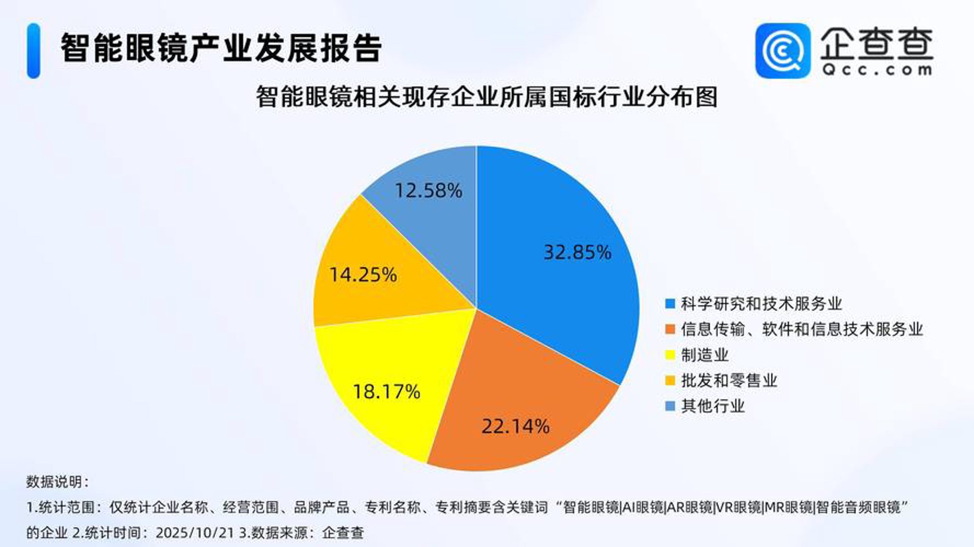 鑫汇乐科技